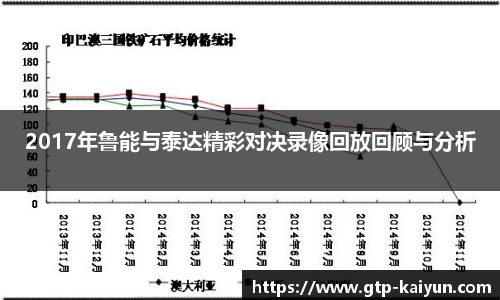 2017年鲁能与泰达精彩对决录像回放回顾与分析