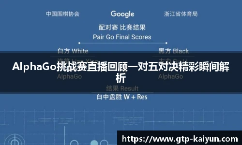 AlphaGo挑战赛直播回顾一对五对决精彩瞬间解析